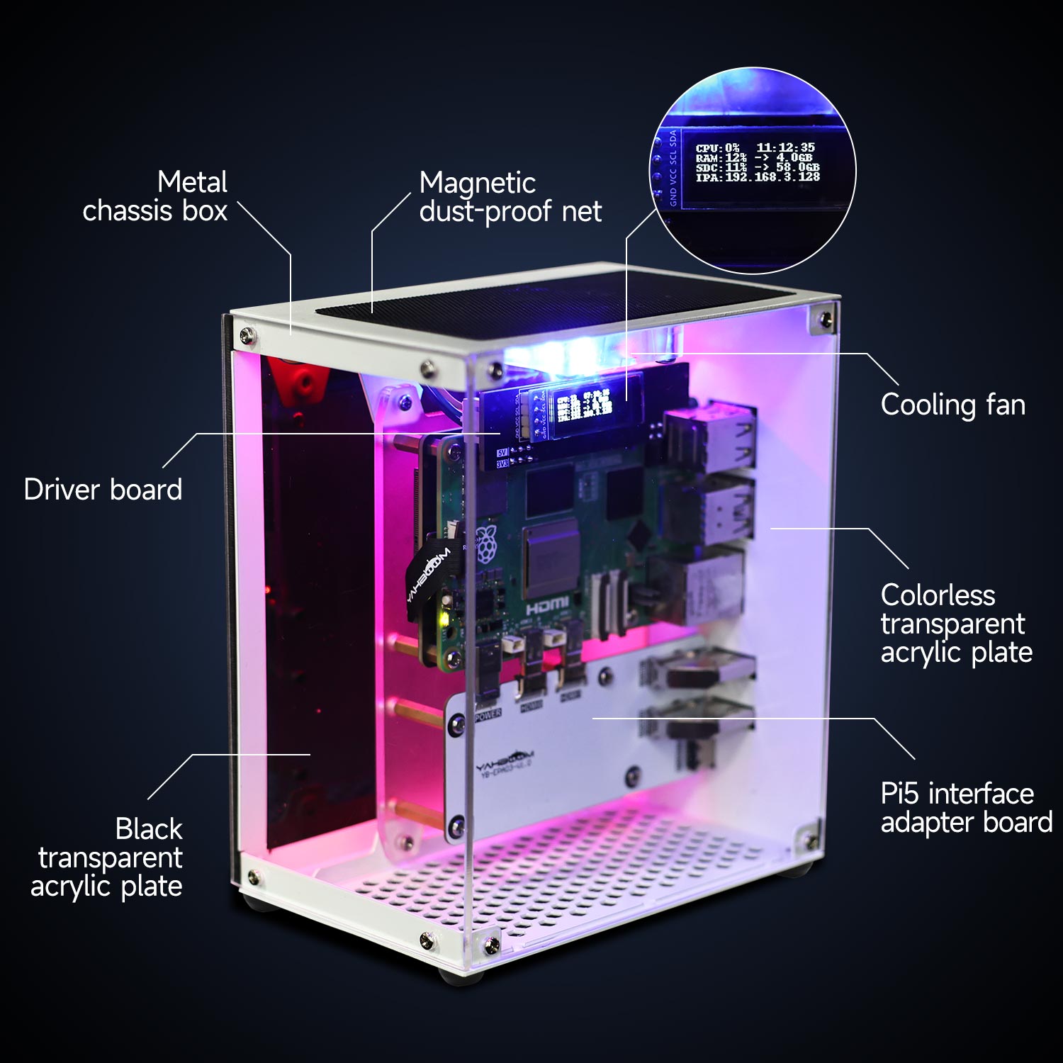 Raspberry Pi 5 Kılıf Koruyucu  - Diy Electronics Raspberry Pi incelemesi ve fiyatı